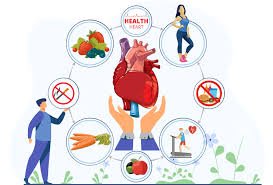 How can I prevent heart disease naturally